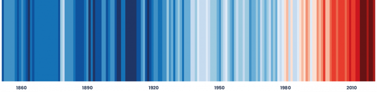 ClimateStripes